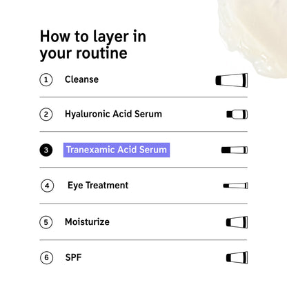 Inkey List Tranexamic Acid Serum